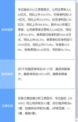 華為攜手華蘭股份，共筑生物制藥“燈塔工廠”新標桿