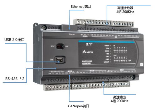 臺達推出第三代標準型控制器dvp-es3系列，引領建筑智能化設備升級新浪潮